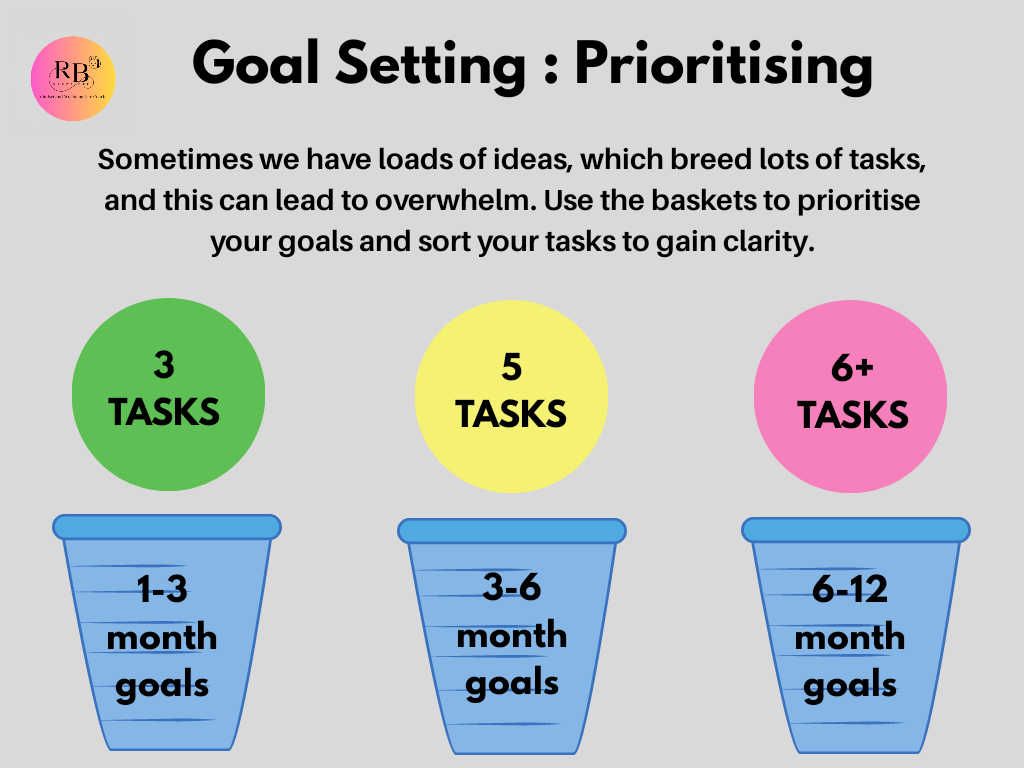 Coach in my pocket goal setting
